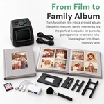 Photo Album Creation Kit