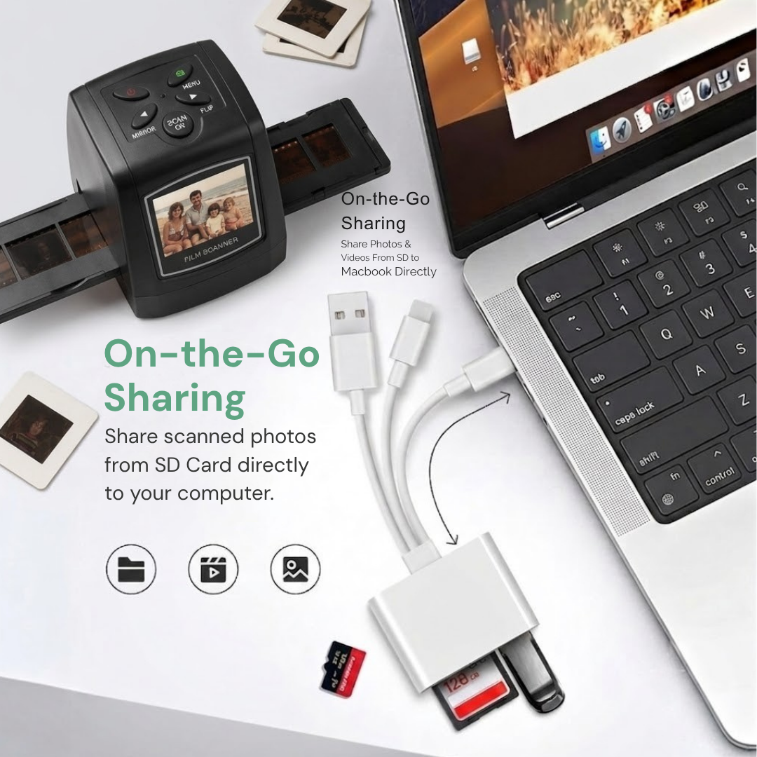 3-in-1 SD Card Reader