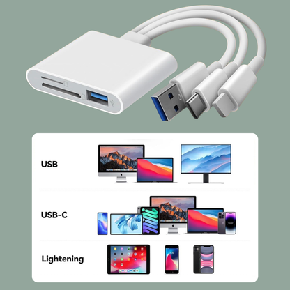 3-in-1 SD Card Reader