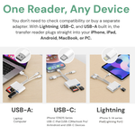 Easy Transfer Kit